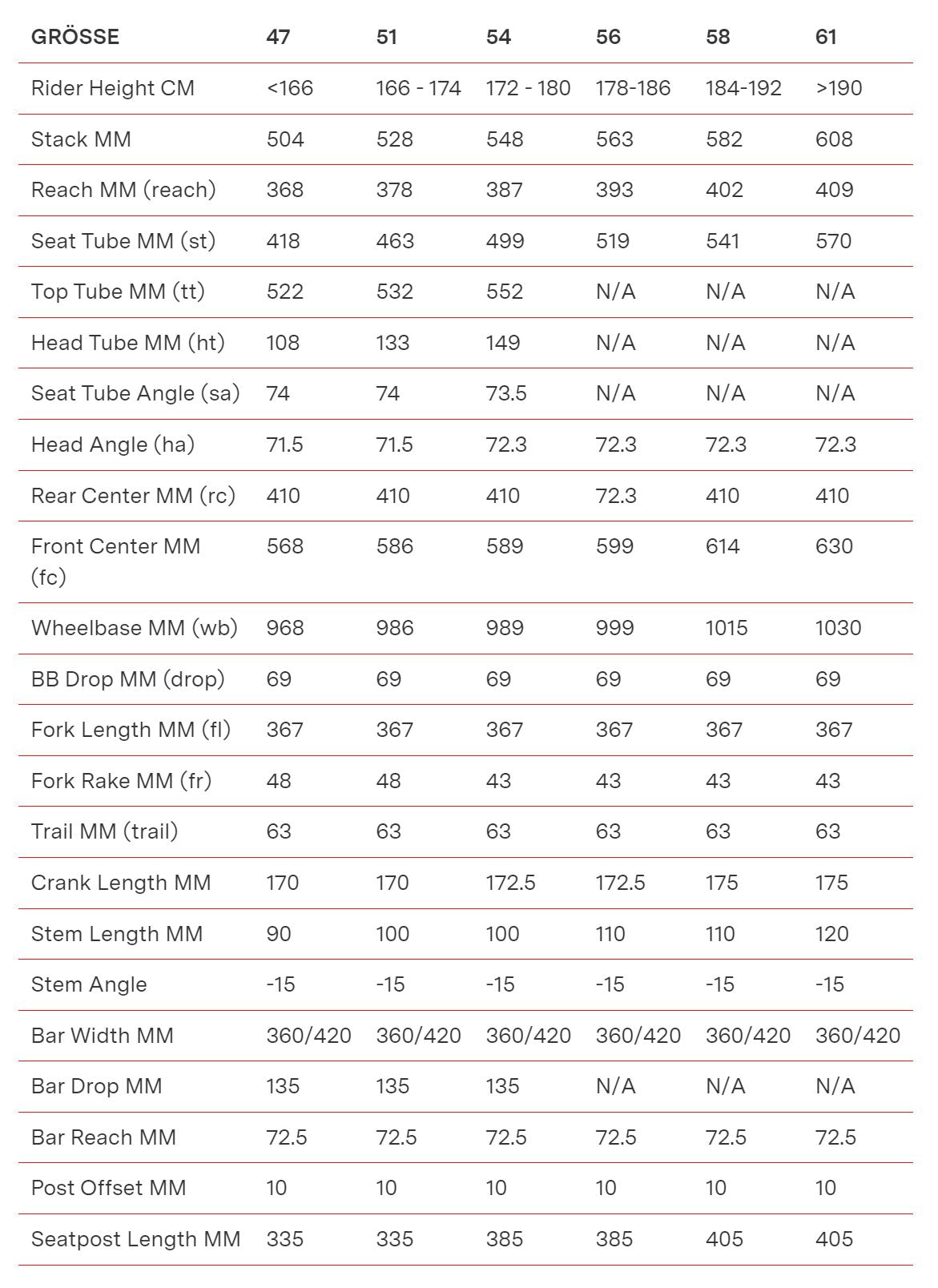 BMC Teammachine R 01 One | Size: 56 (MY24)