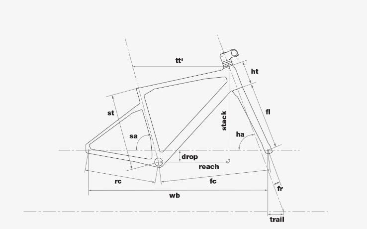 BMC URS Two | Size: XL (MY2023)