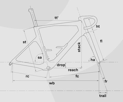 BMC Teammachine R 01 FOUR | Size: 54, 56, 58