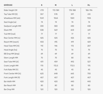 BMC URS Two | Size: XL (MY2023)
