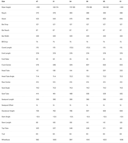 BMC Roadmachine 01 Three | Size: 56