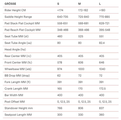 BMC Speedmachine 01 One | Size: M